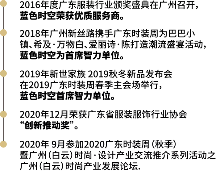 蓝色时空发展历程